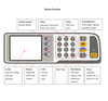 HF-610 Medical Equipment Infusion Portable TCI Syringe Pump