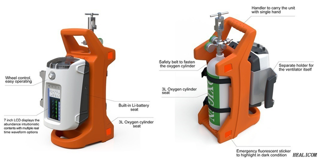 Hv-100F Medical Use Ambulance And Surgical Equipment Portable Transport Ventilator Machine